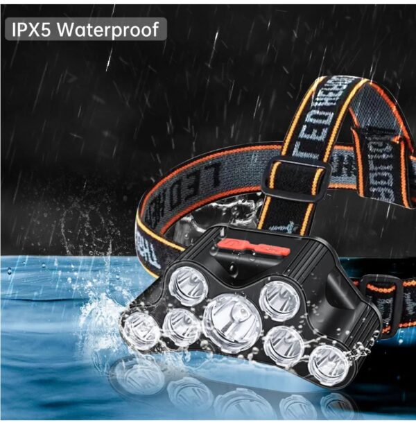 Led Headlight 5 Working Modes Headlamp Usb Rechargeable Flashlight Torch Head Light for Camping Fishing Hunting - Image 4