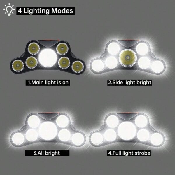 Led Headlight 5 Working Modes Headlamp Usb Rechargeable Flashlight Torch Head Light for Camping Fishing Hunting - Image 10