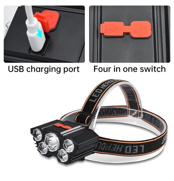 Led Headlight 5 Working Modes Headlamp Usb Rechargeable Flashlight Torch Head Light for Camping Fishing Hunting - Image 3