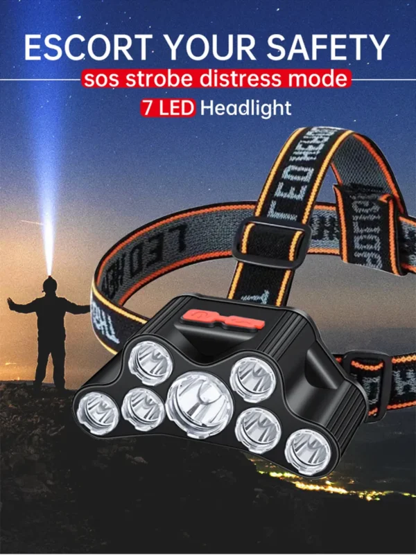 Led Headlight 5 Working Modes Headlamp Usb Rechargeable Flashlight Torch Head Light for Camping Fishing Hunting - Image 2